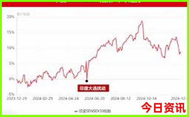 儿童北京旅游攻略必去景点