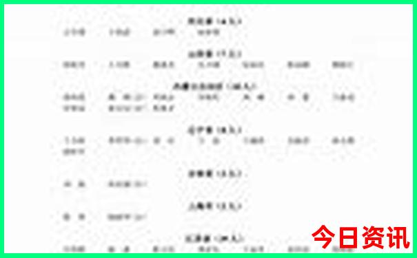 黎坪景区旅游攻略