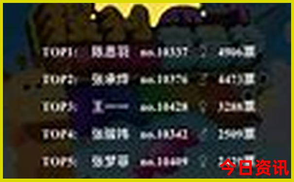 石家庄有什么好玩的地方一日游